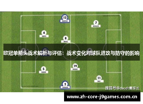 欧冠单箭头战术解析与评估:战术变化对球队进攻与防守的影响 欧冠单箭头战术解析与评估:战术变化对球队进攻与防守的影响