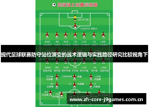 现代足球联赛防守站位演变的战术逻辑与实践路径研究比较视角下 现代足球联赛防守站位演变的战术逻辑与实践路径研究比较视角下